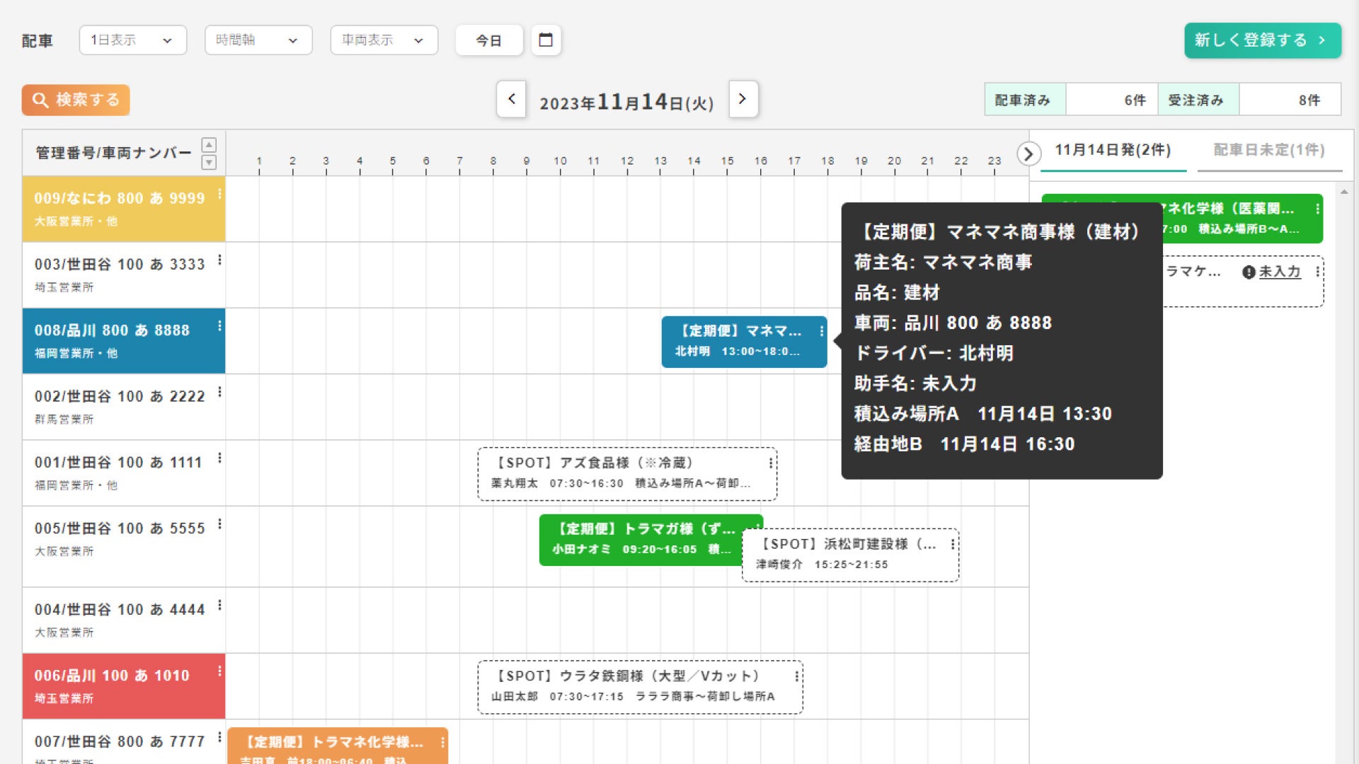 各案件の表示内容