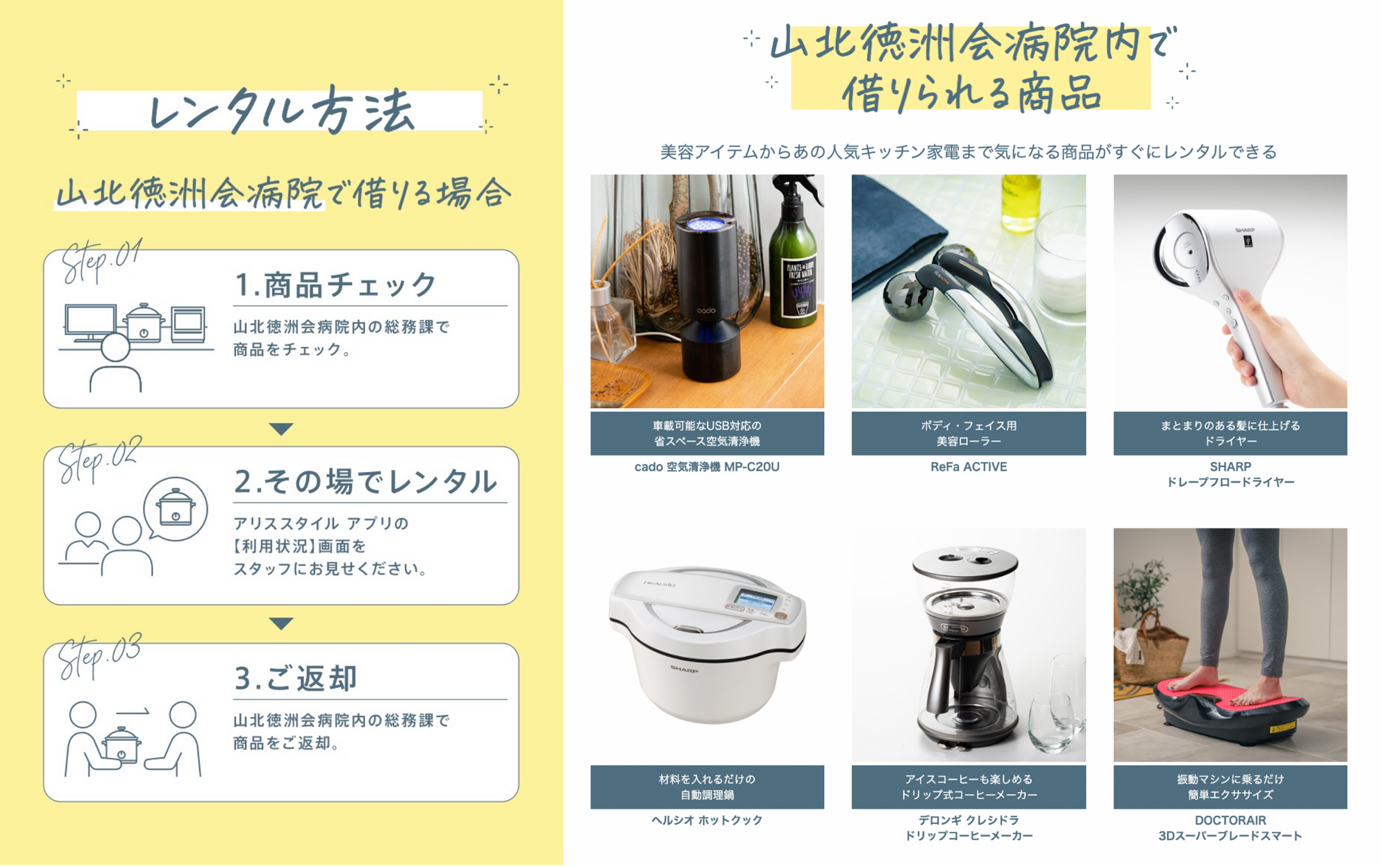 山北徳洲会病院での『Alice.style PRIME』利用イメージとレンタル可能な商品の一例