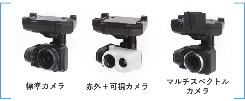 3種のカメラ