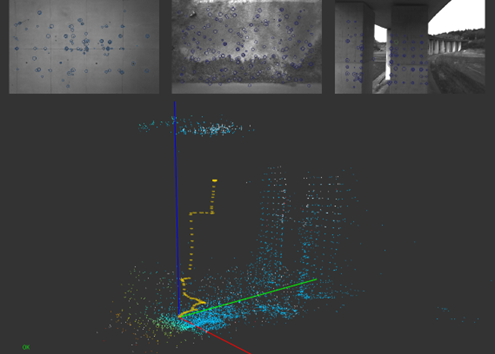 Visual SLAM技術により3次元の環境モデルを生成している様子