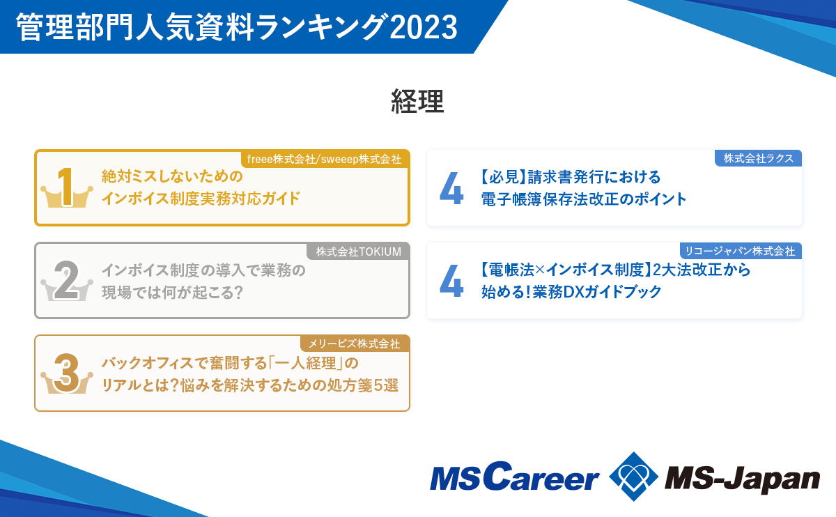 部門・職位別　管理項目便覧 2023年】管理部門「10大トピック」を発表！電帳法、インボイスを抑え