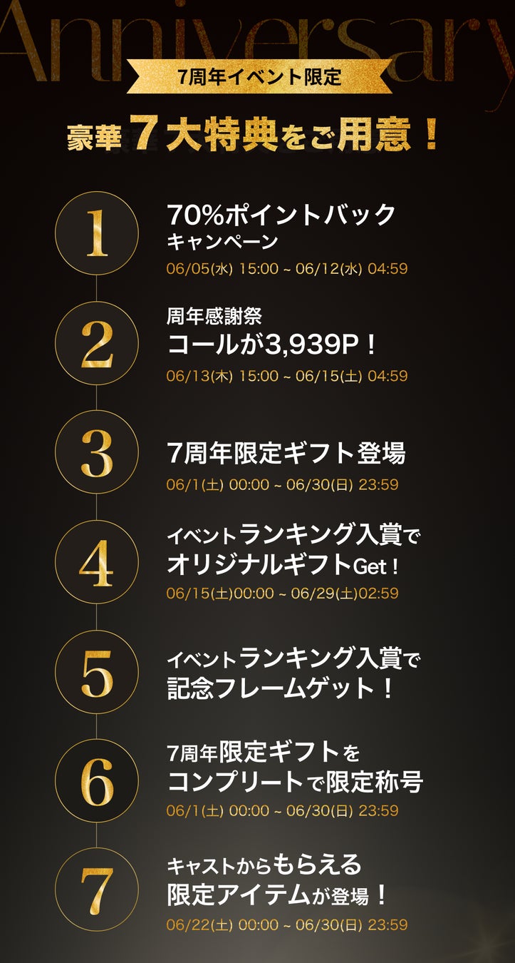 pato7周年記念イベント「Spacial Thanks」開催中!特典満載! pato7周年記念イベント「Spacial Thanks」開催中!特典満載!