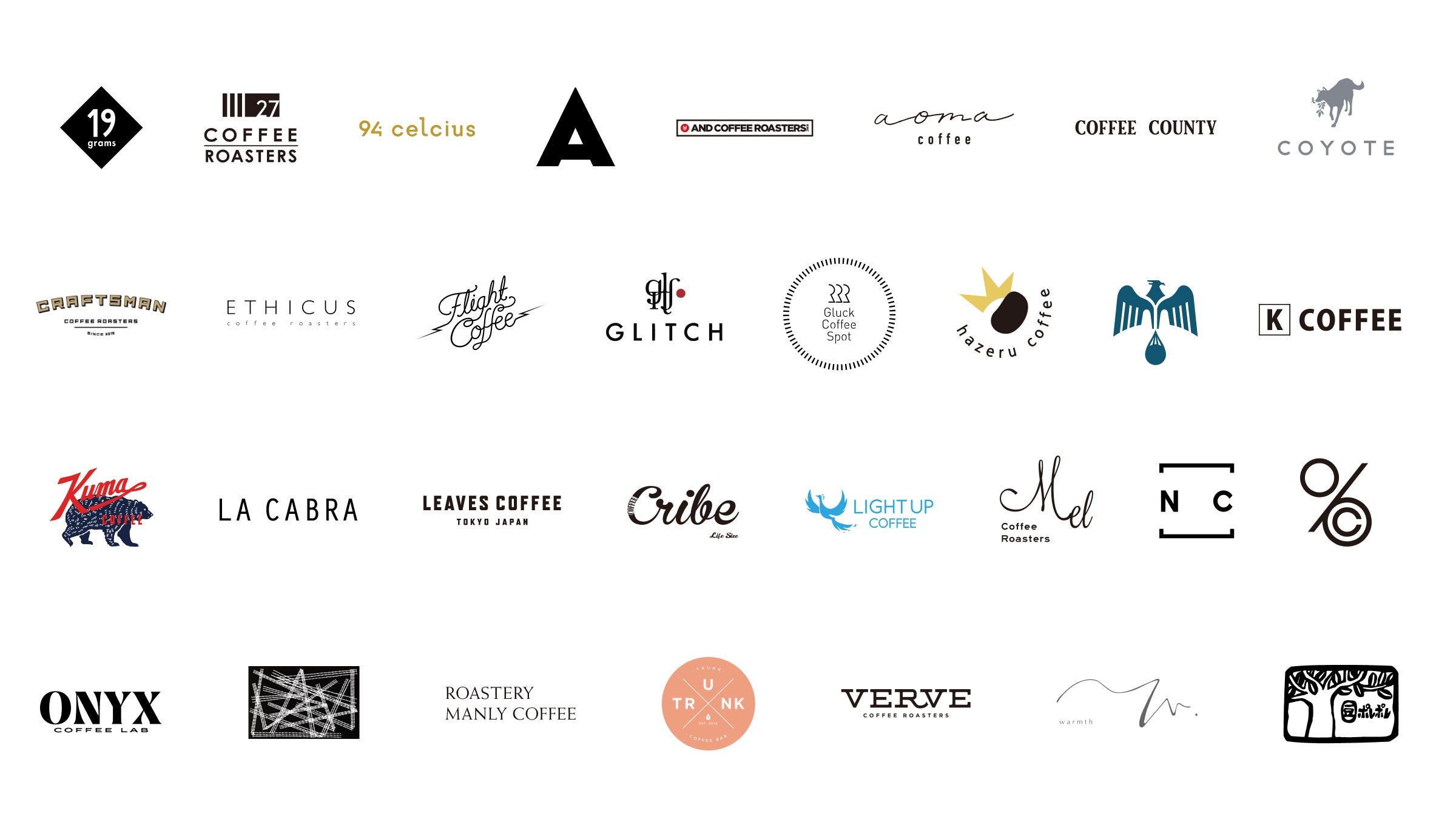 PostCoffee提携ロースター