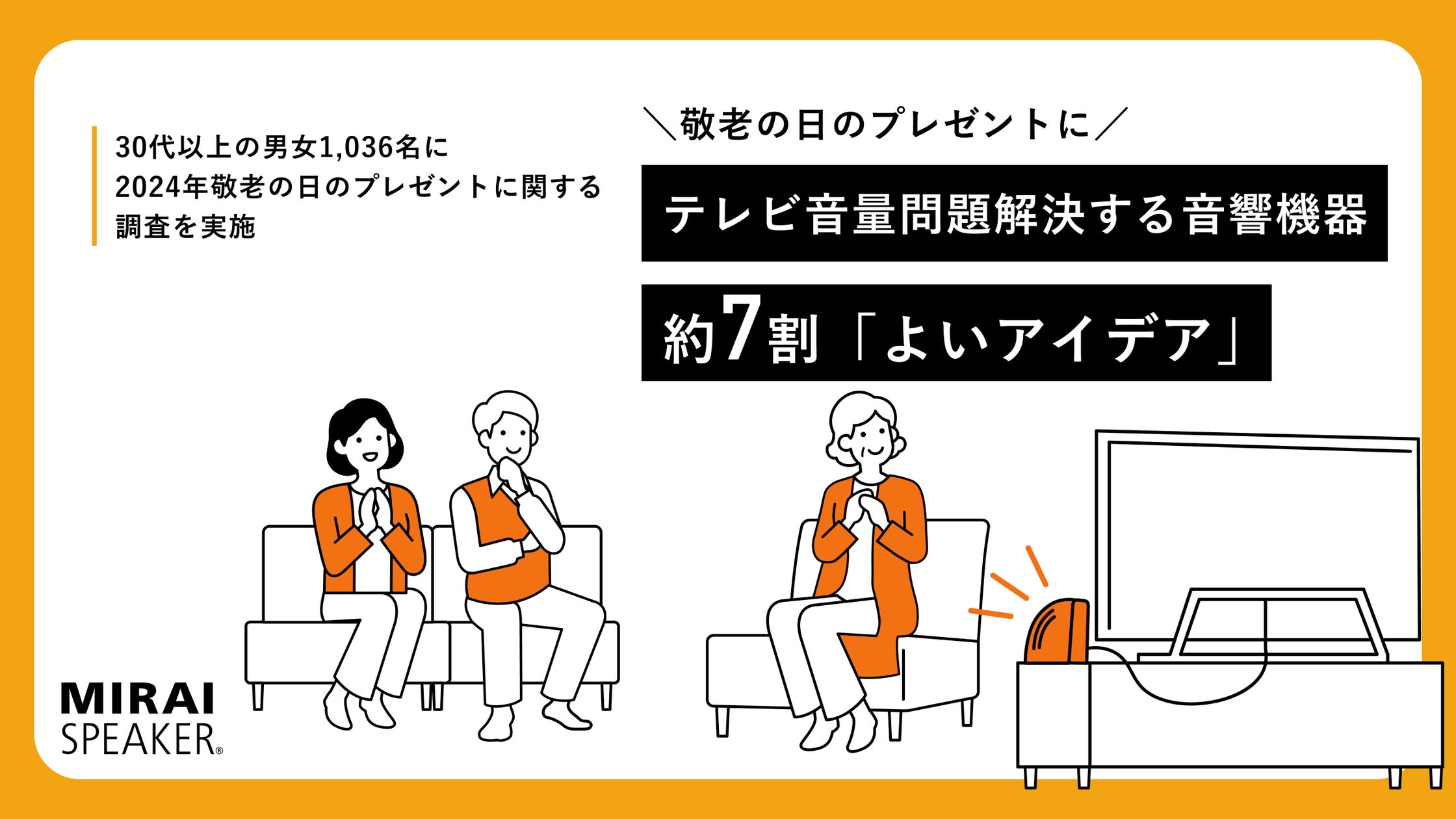 敬老の日プレゼント調査、約7割がテレビ音量問題解決する音響機器を高 敬老の日プレゼント調査、約7割がテレビ音量問題解決する音響機器を高