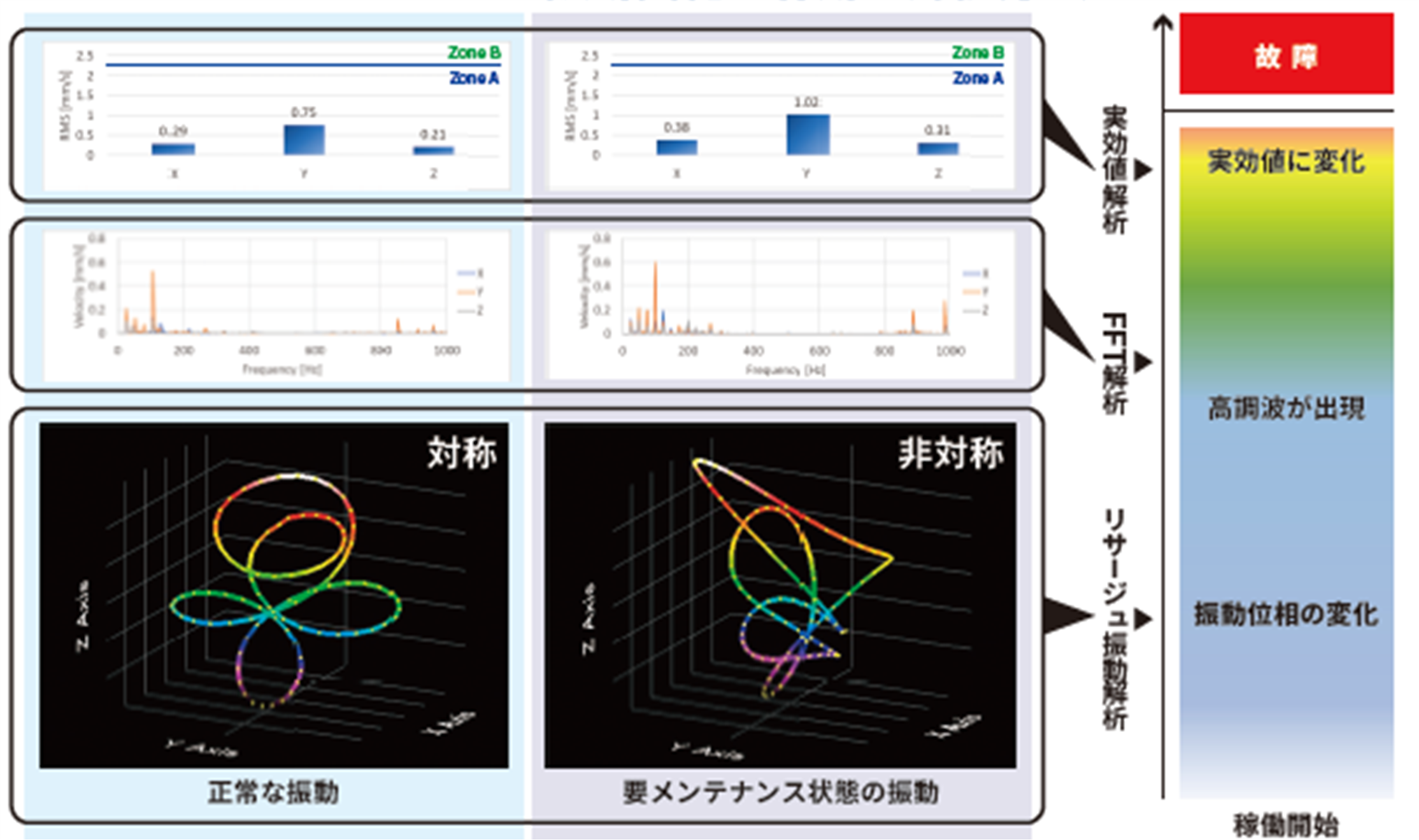 自動計測制御学会 学会誌 2018年 一式 自動計測制御学会 学会誌 2018年 一式 自動計測制御学会 学会誌 2018