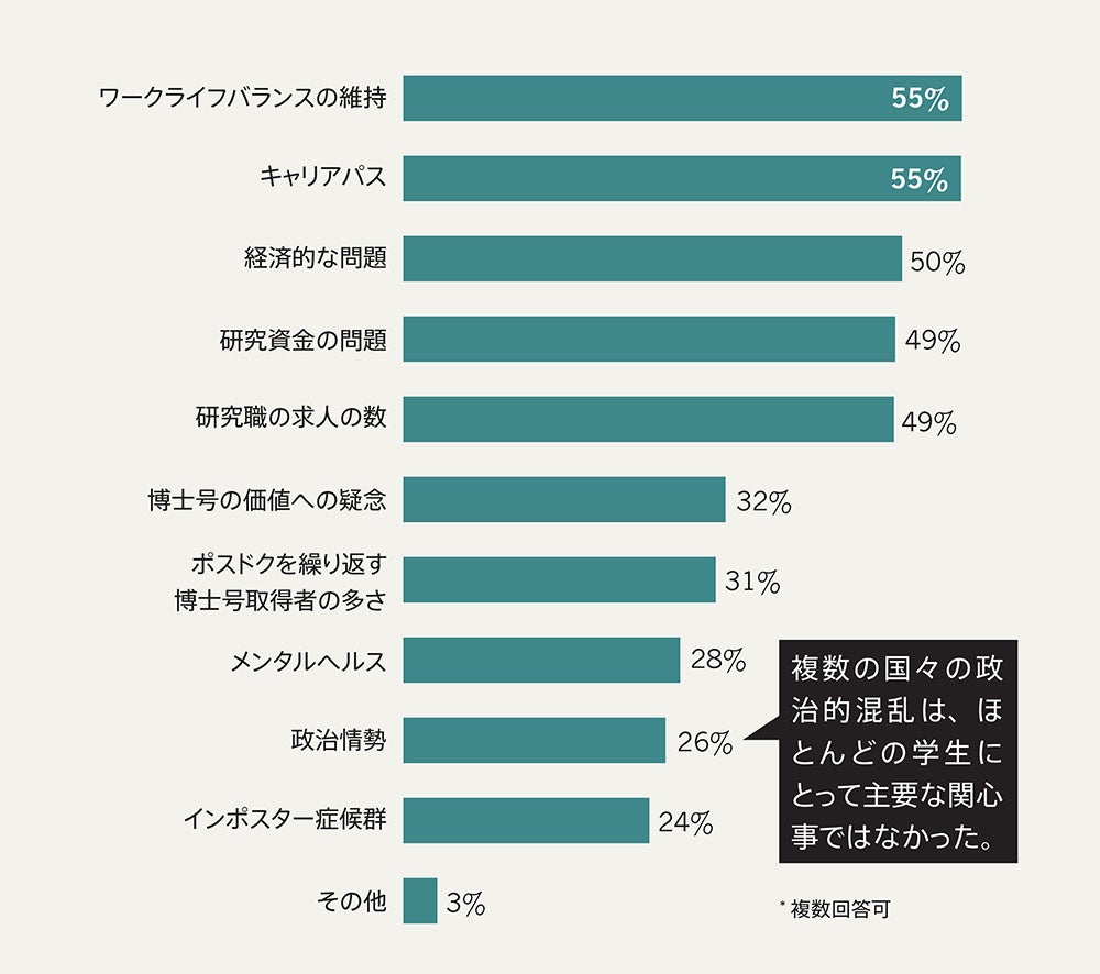 出典：Nature ダイジェスト Vol. 15 No. 3  doi  10.1038／ndigest.2018.180324
