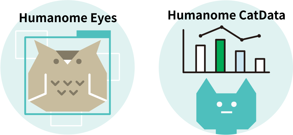 当社のノーコードAI開発ツール2種：画像・動画専用「Humanome Eyes」、表データ専用「Humanome CatData」