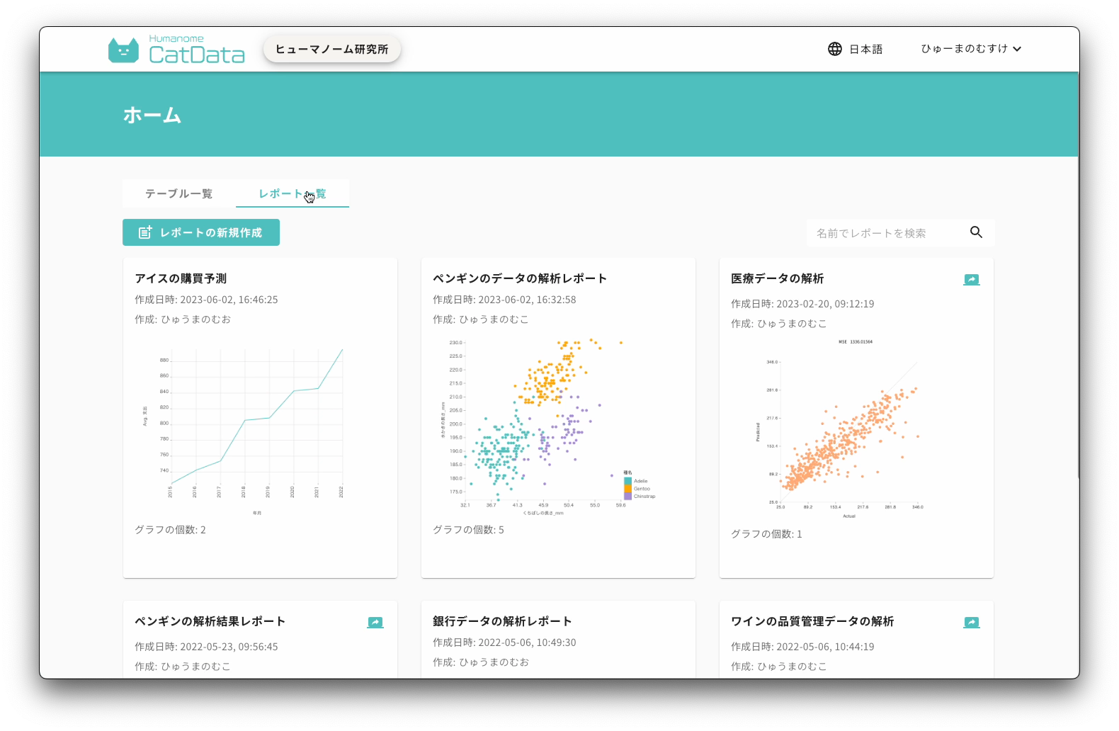 レポートが共有されている画面