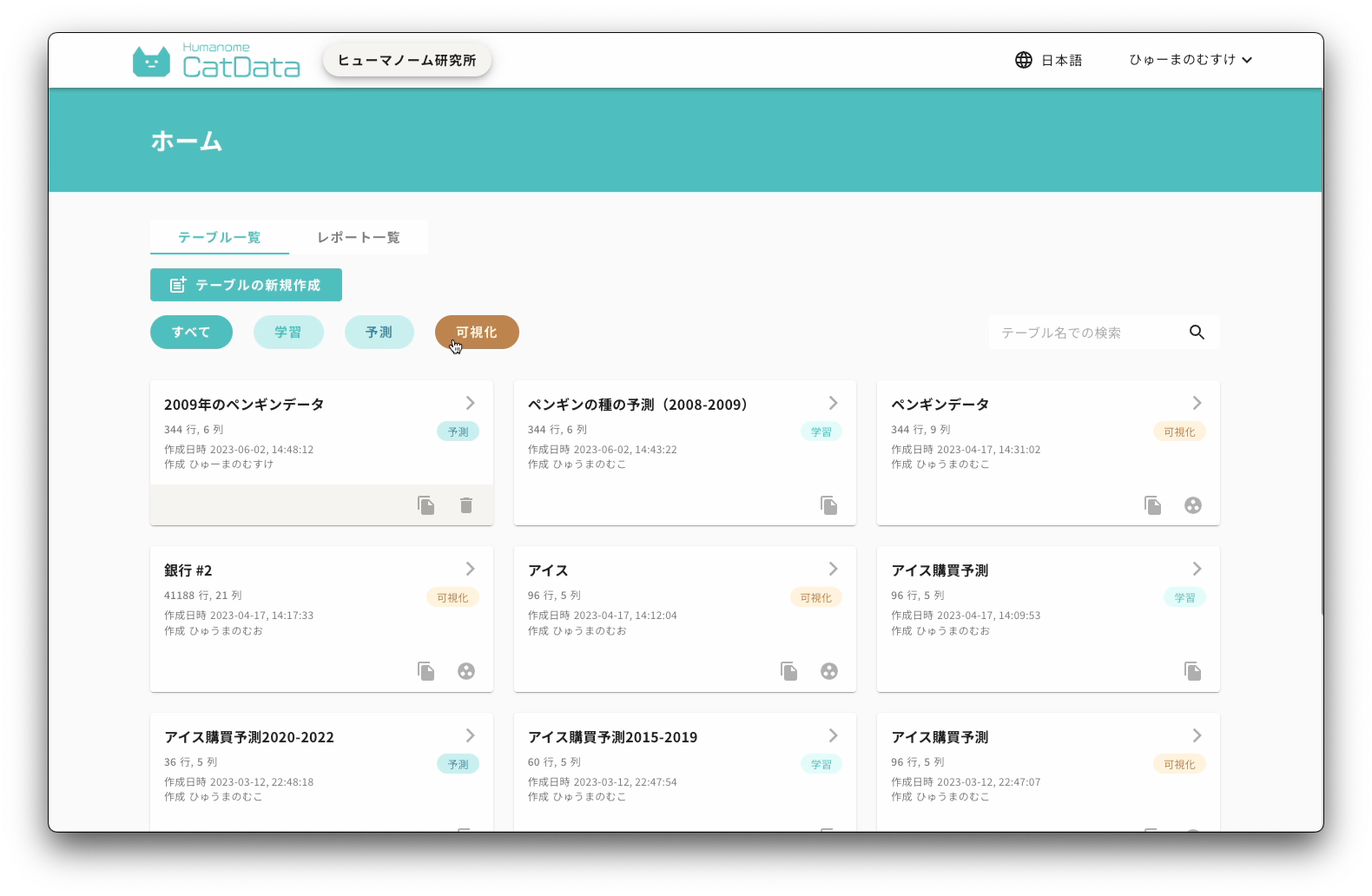 表データ・グラフ・AIモデルが共有されている画面