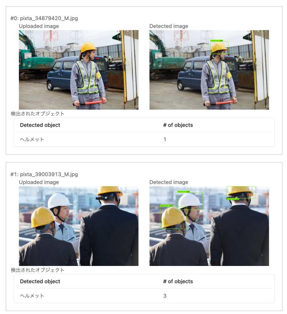 例）土木・建築業で義務化されている「ヘルメットの着用」を確認できるAIの作成