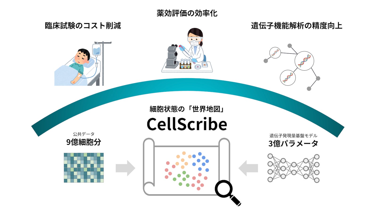 画像が削除されました