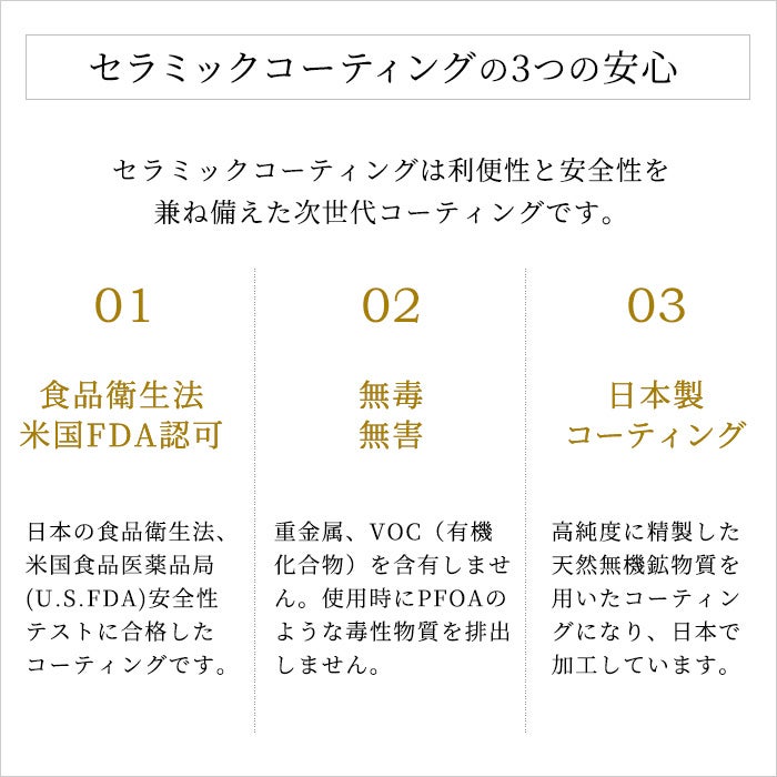 “CeraBake”最大の特徴である、当社独自のセラミックコーティングについて詳しく説明