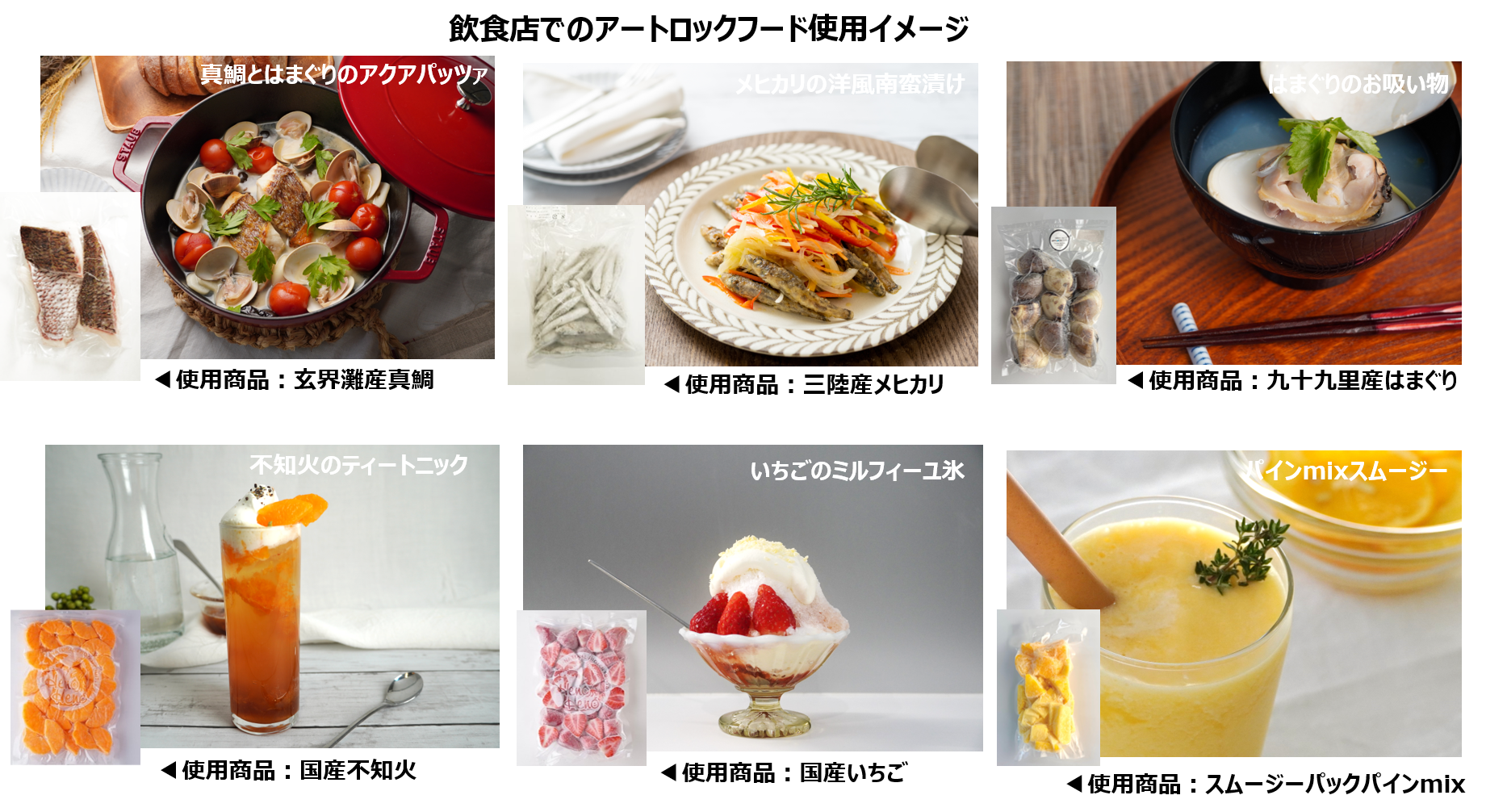 飲食店でのアートロックフード使用イメージ