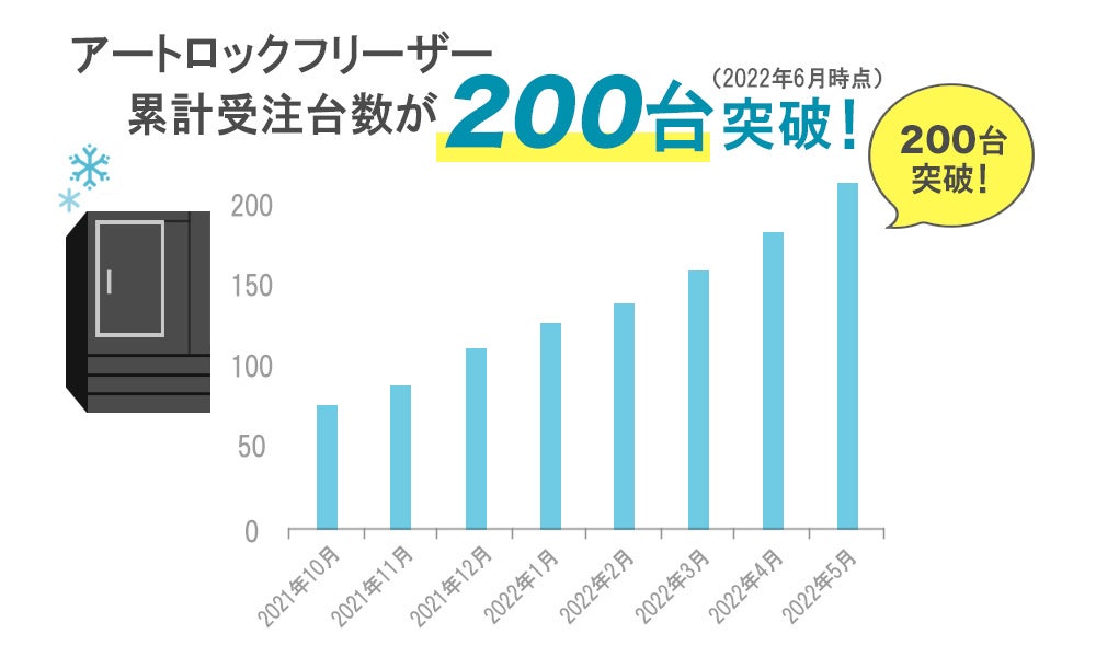 （C）DAY BREAK Co,Ltd,