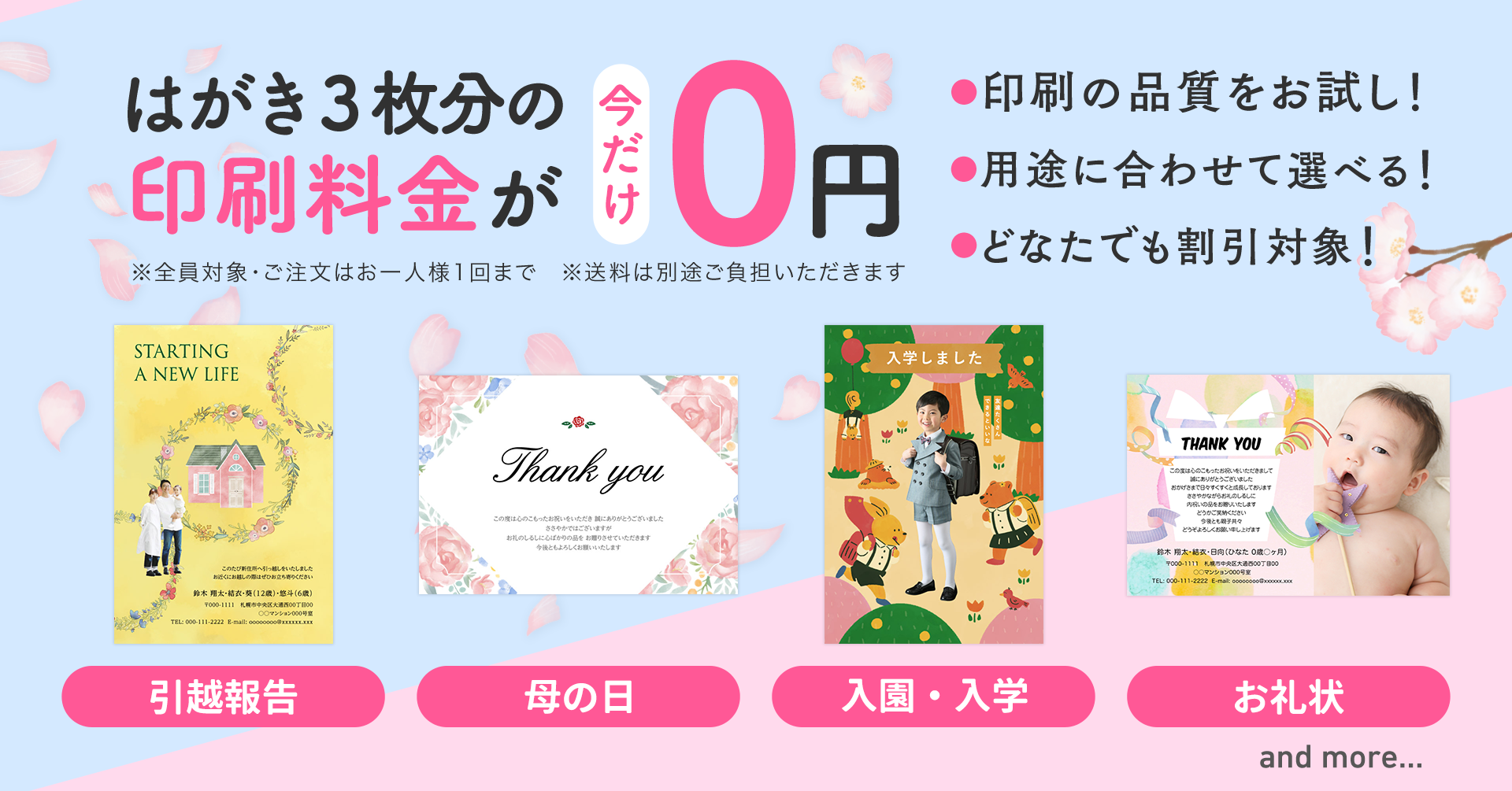 キャンペーン概要