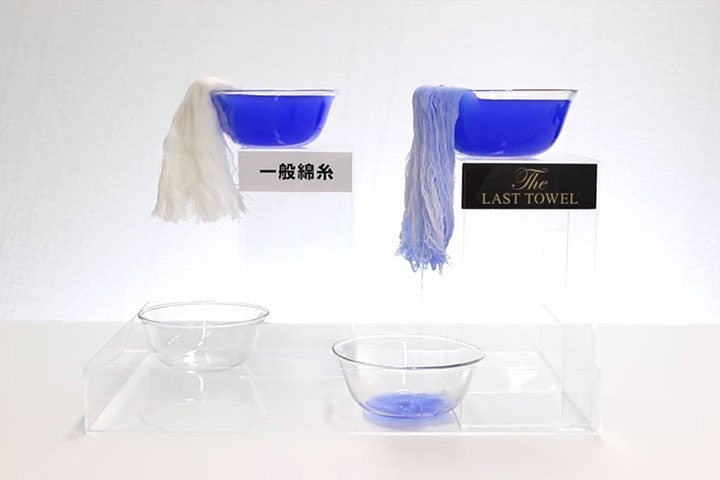 「スーパーZERO」のおどろく吸水力