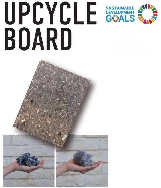 アップサイクルボード