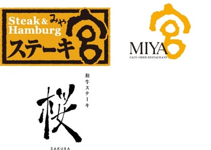 ステーキ・ハンバーグ業態