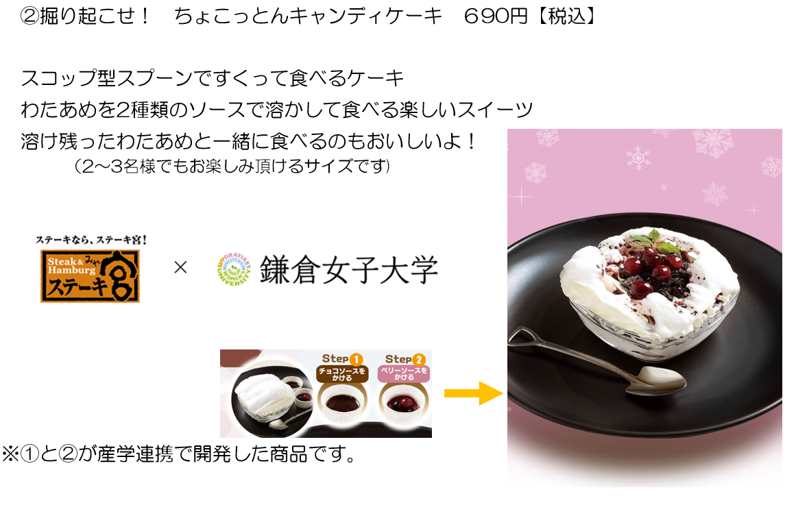 掘り起こせ！ちょこっとんキャンディケーキ