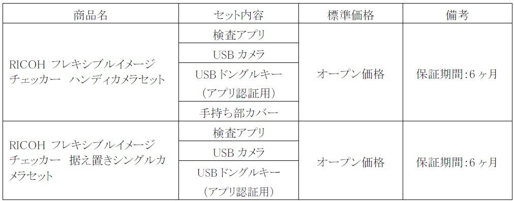 ※アプリケーションはMicrosoft store™からダウンロードして頂く必要があるため、インターネット接続環境が必要となります。 ※PCやモニターはセットに含まれません。お客様の準備が必要です。