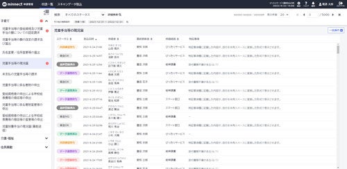 ＜「minnect申請管理」の画面イメージ ①＞