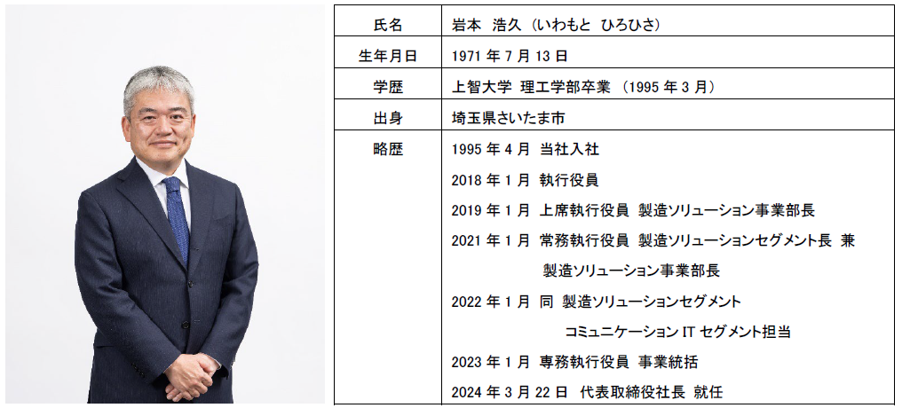 株式会社電通総研　代表取締役社長　岩本 浩久