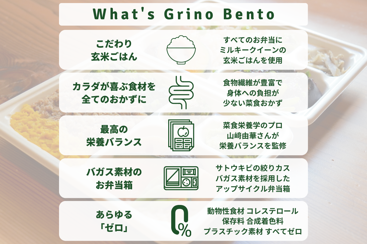 Grino Bento 5つの特徴