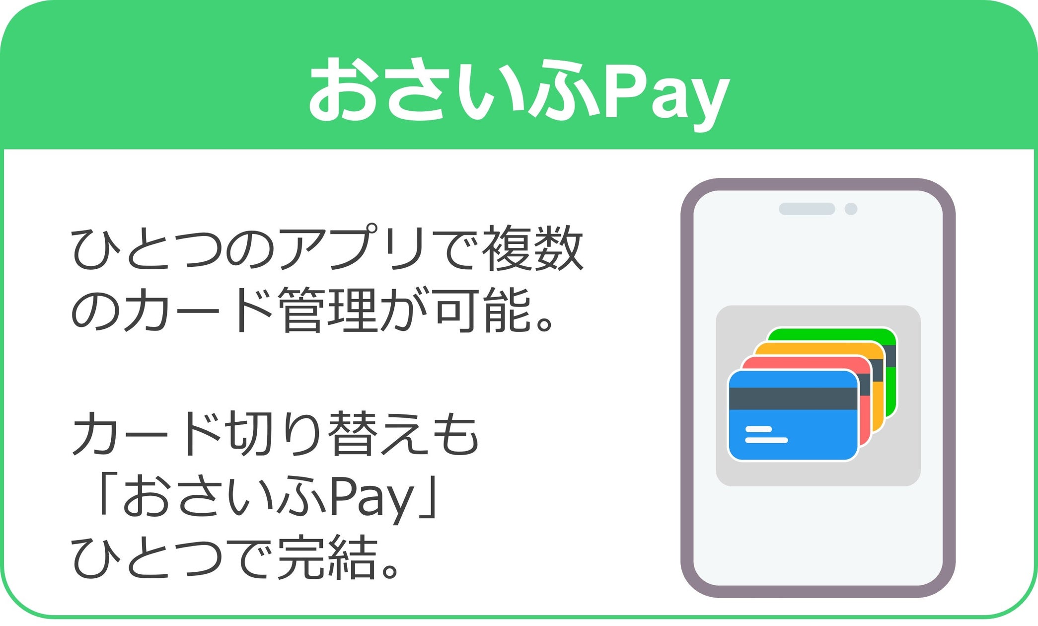 自治体向け地域通貨、法人向け株主優待も「独自Pay」で実現 バリューデザイン、ユーザー読取り型ウォレット「おさいふPay」をリリース