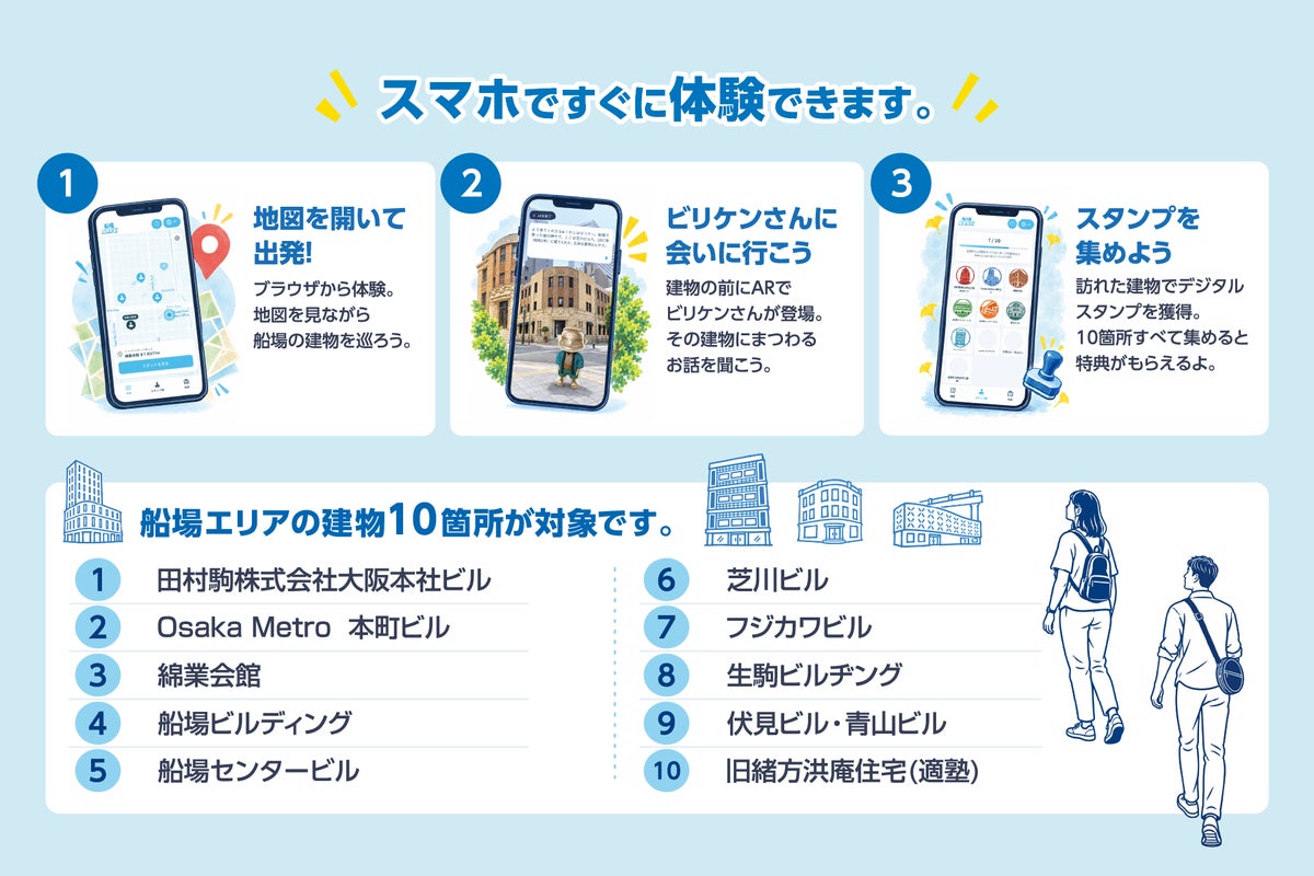デザイニウム、大阪・船場の歴史的建築10棟をARで巡る「船場ARナビ」を公開 制作工程をAIでつなぐ仕組みで他地域へ展開できるパッケージも用意