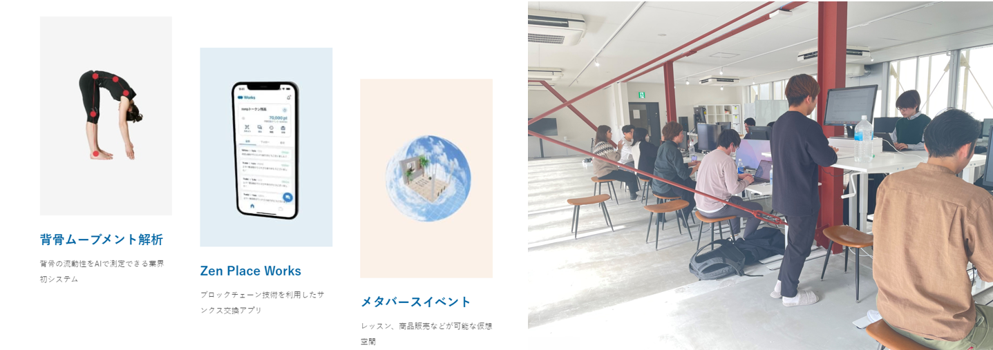 ウェルビーイング創造のリーディングカンパニーZEN PLACE | DX