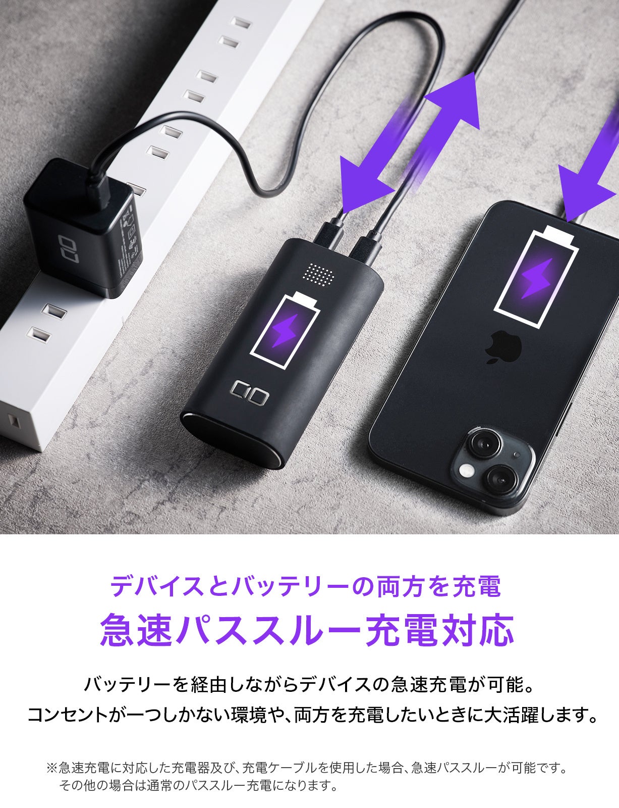 超コンパクトサイズなのにパワフル！合計40W出力に対応 急速