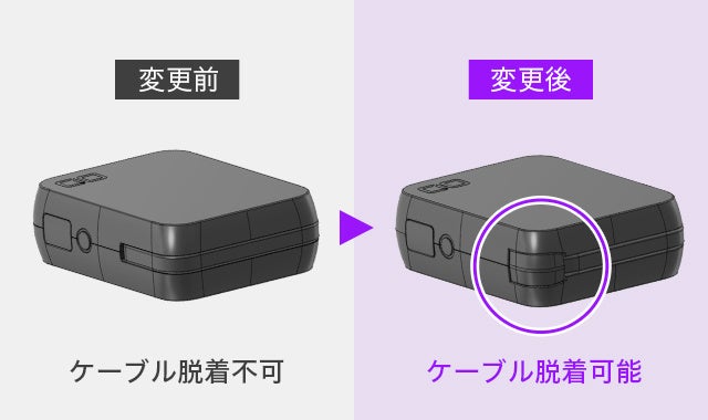 CIOパープル2025限定カラーセット　モバイルバッテリーケーブル充電器 CIO パープル 福袋2025 | 株式会社CIO（シーアイオー）公式HP