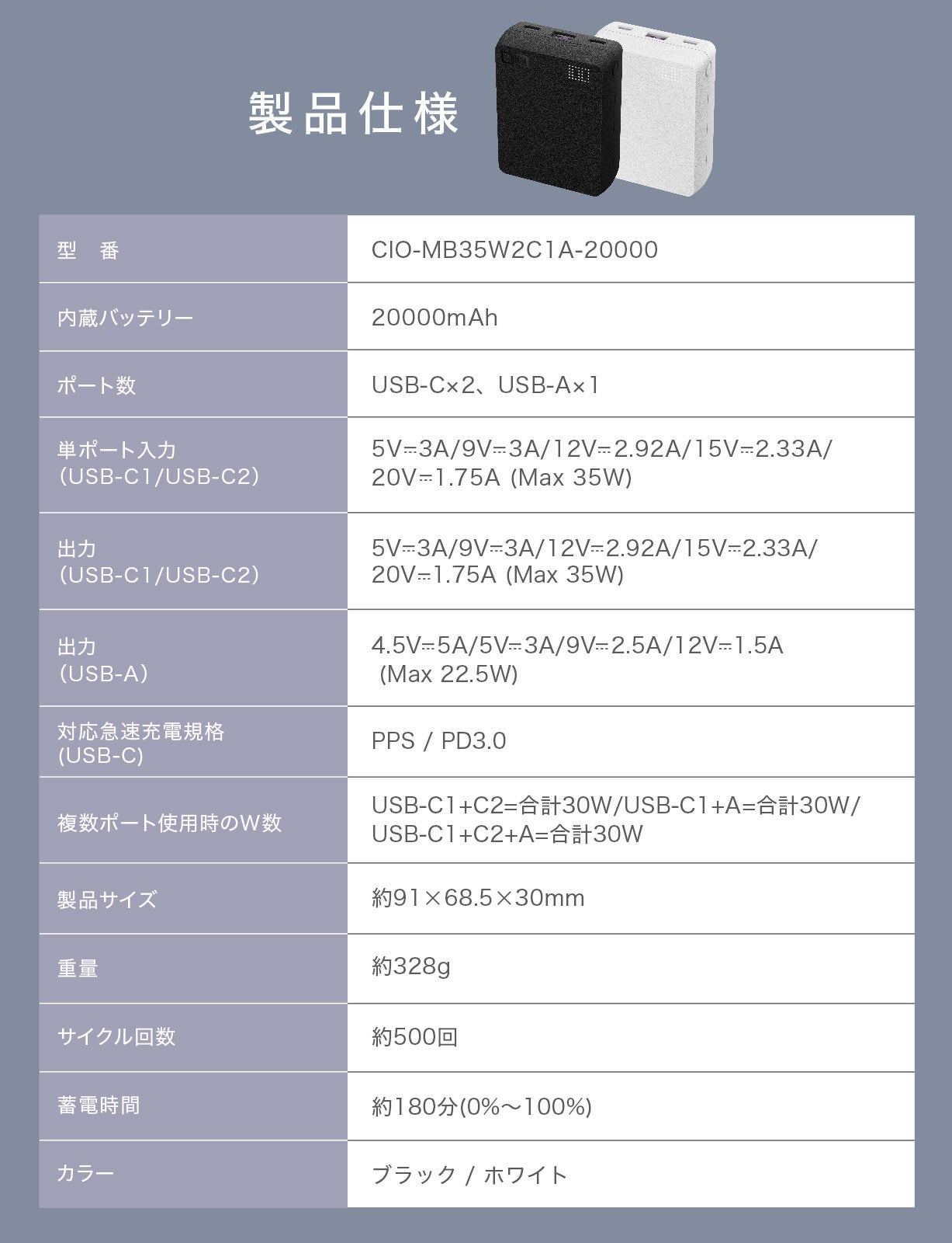 ◆はっぴリス◆ Polaris CUBE WALL ポラリス キューブ ウォール | 株式会社CIO