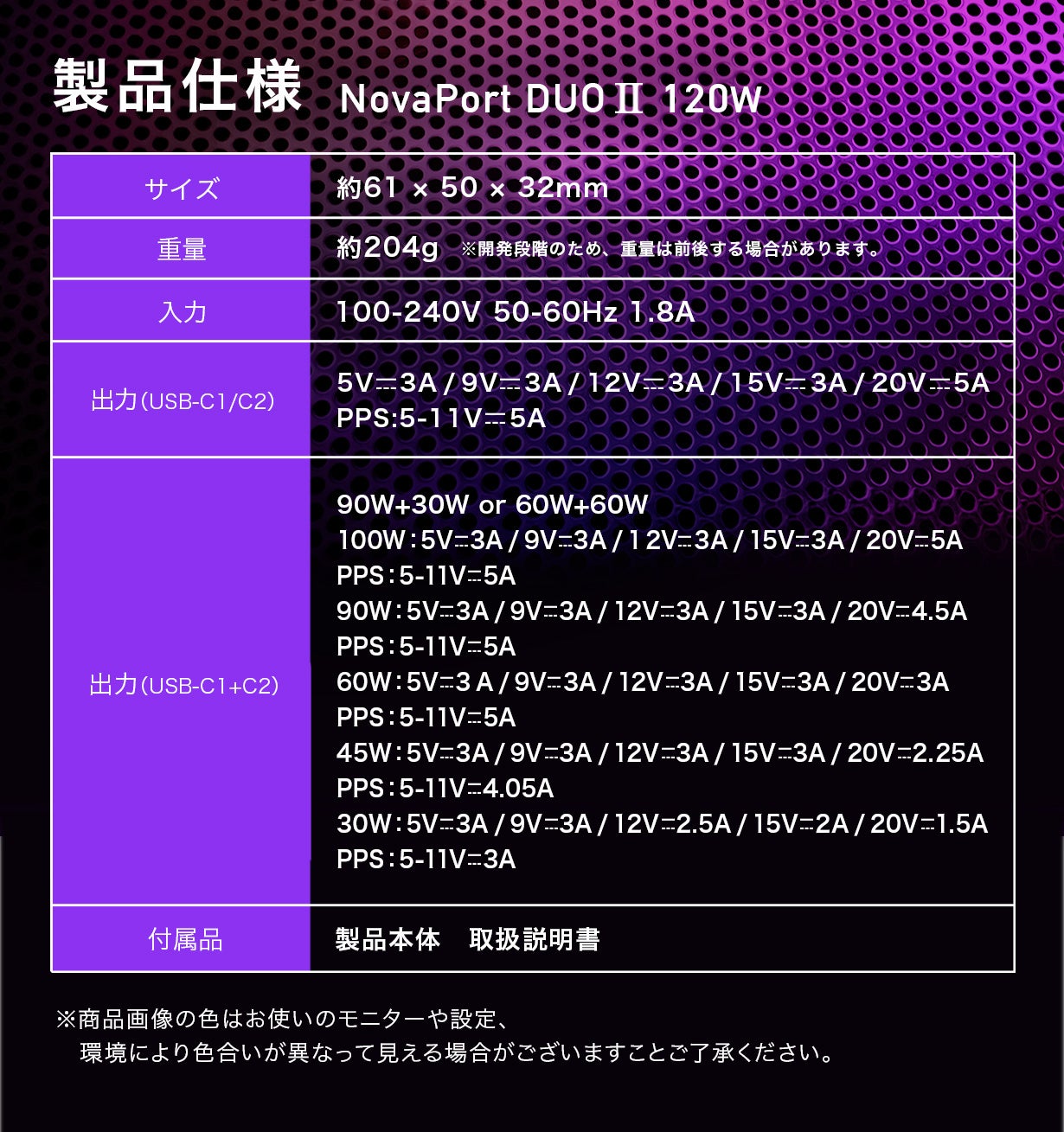 ハイエンドPCのベストパートナー！120W対応の‟NovaPort DUOⅡ”が応援