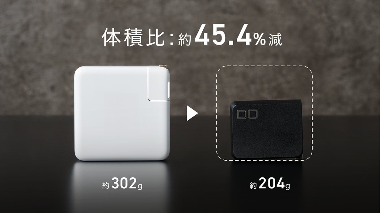 CIO、最大120W出力対応の2ポートUSB-C充電器「NovaPort DUOⅡ 120W」の予約販売を開始 ー 早くも26%オフセール中
