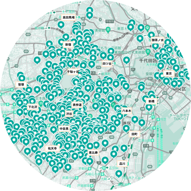 ※1…LUUPのポートマップの一部