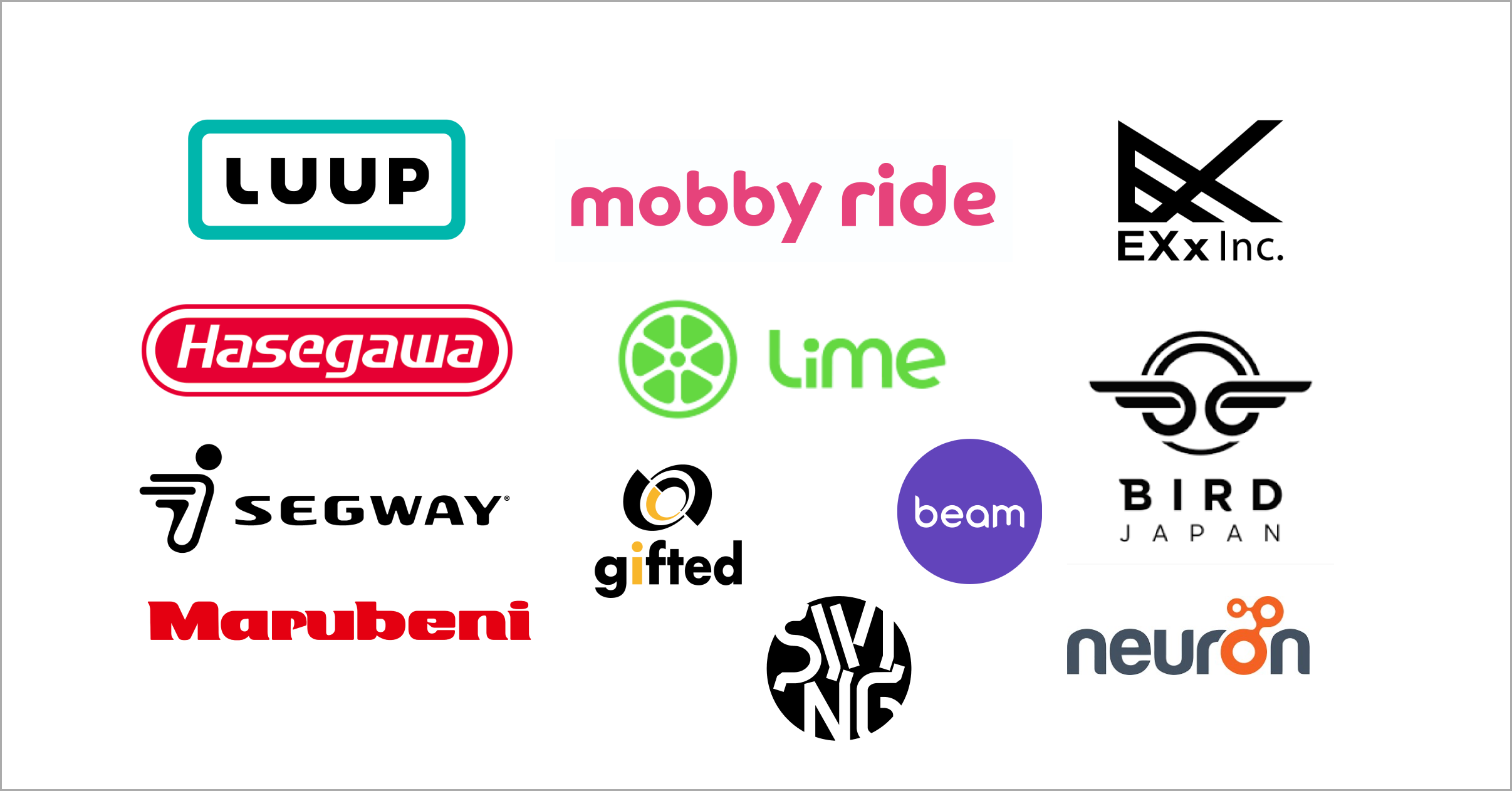 マイクロモビリティ推進協議会 参画事業者のロゴ一覧