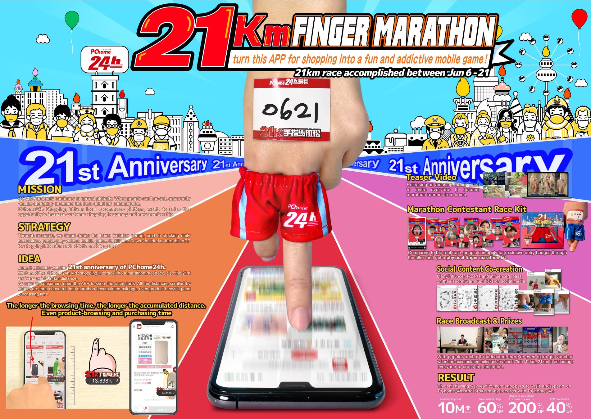 Adkグループ アジア太平洋広告祭 Adfest22 でシルバーとブロンズを受賞 株式会社adkホールディングスのプレスリリース Adkグループ アジア太平洋広告祭 Adfest22 でシルバーとブロンズを受賞 株式会社adkホールディングスのプレスリリース