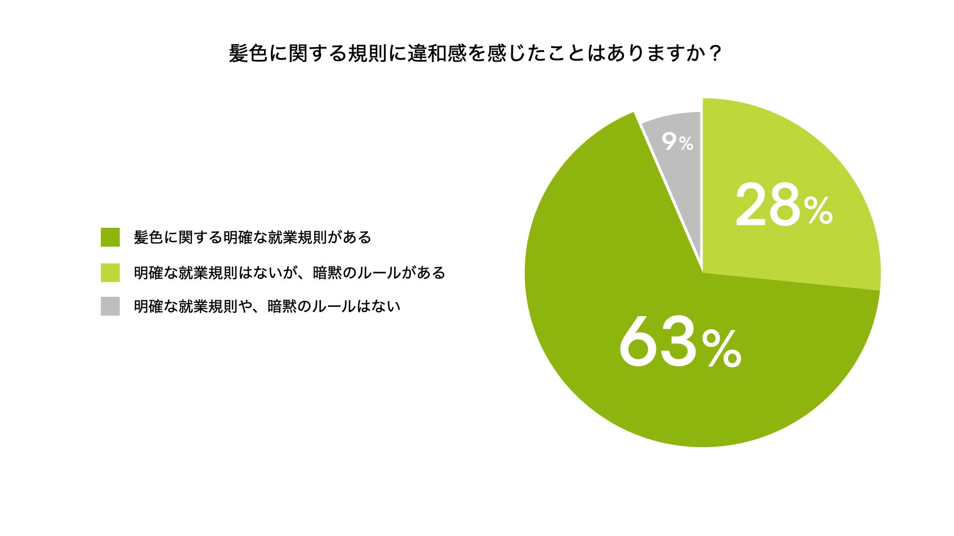 図6