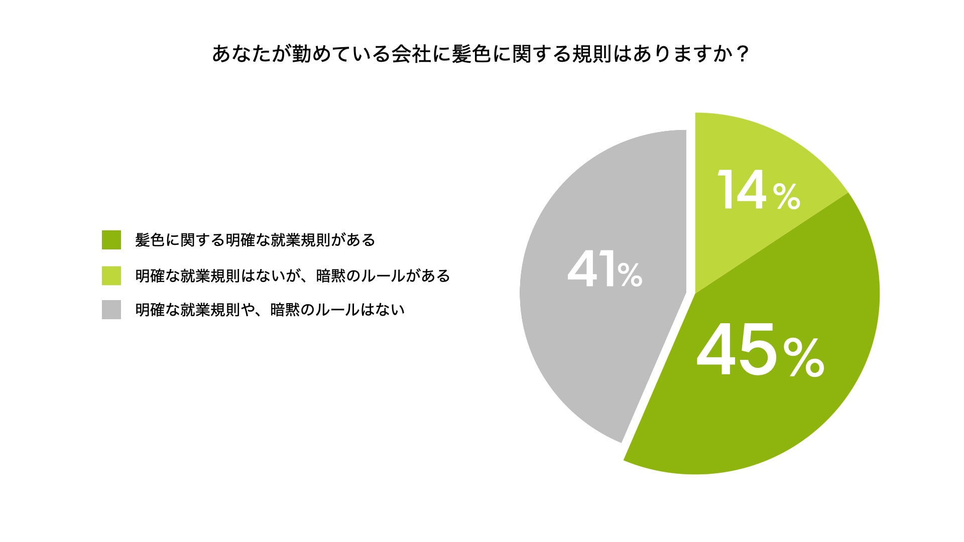 図5