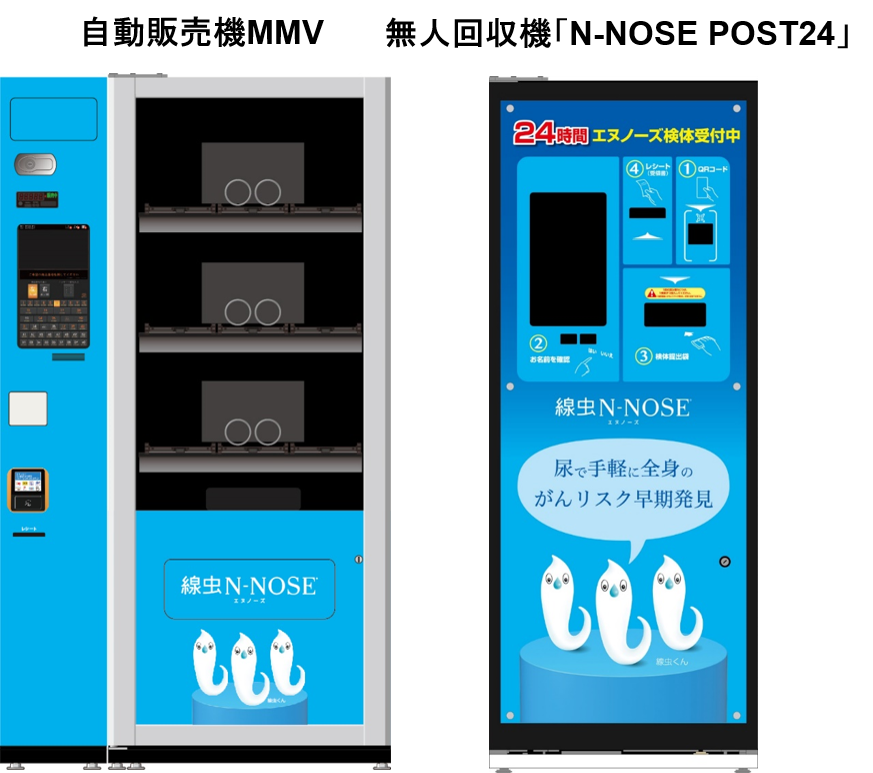 デジタルイノベーション加速化事業として、自動販売機とサンデン