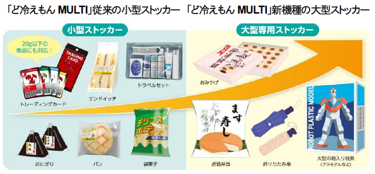 ど冷えもん」シリーズ第7弾 屋外冷蔵物販自動販売機 「ど冷えもんMULTI