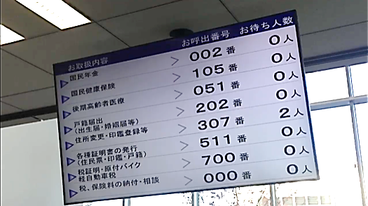 呼び出し状況と待ち人数を確認
