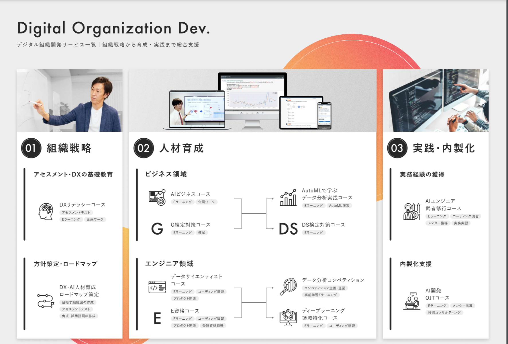 AVILEN、第1回デジタル人材育成支援EXPO秋に出展 - DX/AI推進の課題