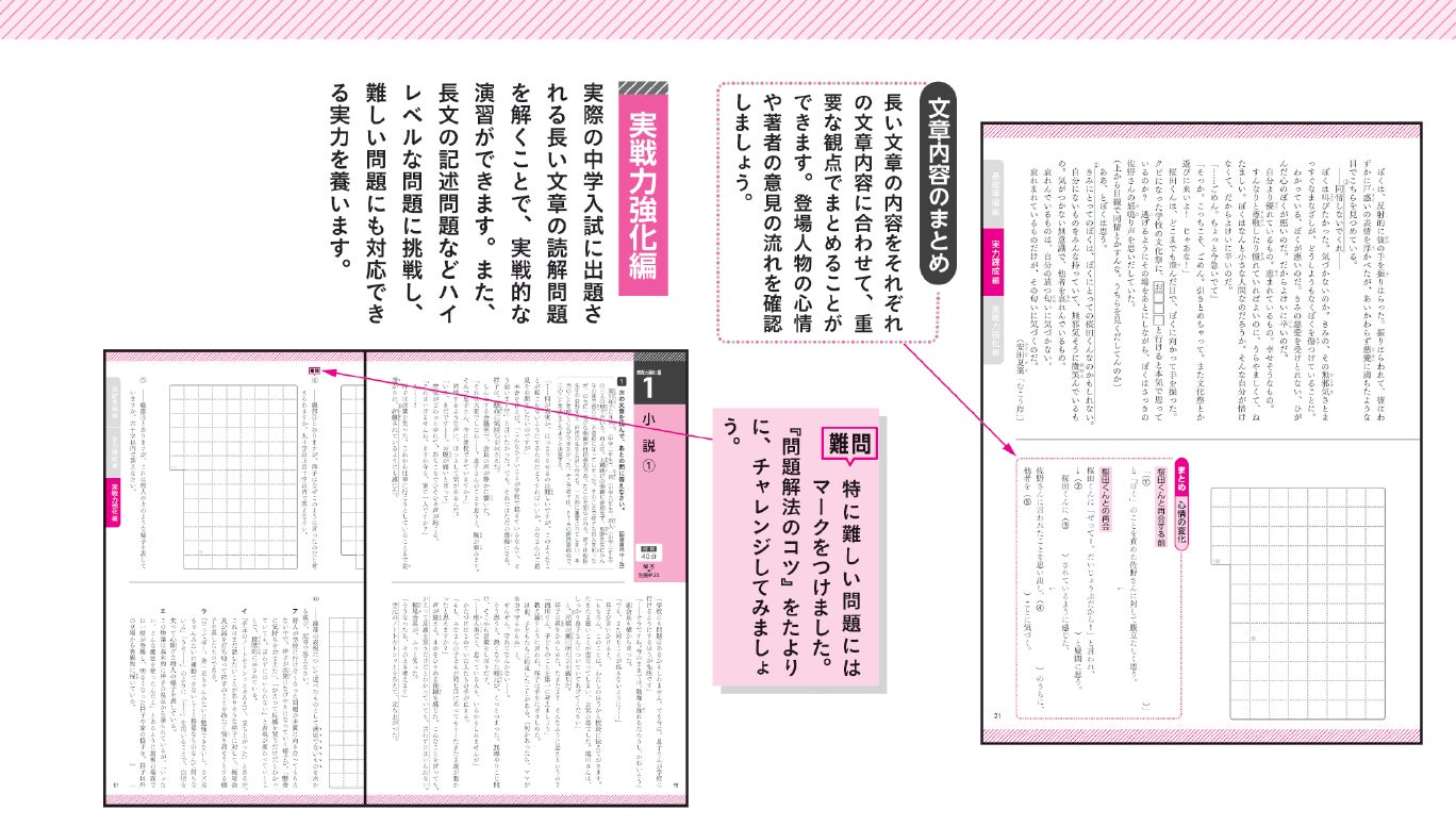 難関中学 入試突破の実戦力をプロの指南で習得 算数図形 文章題のつまずきを発見 国語長文も時間内に攻略 中学入試 実力突破 塾プラス で 読解 解法の コツ を身につける夏休みへ 株式会社増進堂 受験研究社のプレスリリース 難関中学 入試突破の実戦力をプロの指南で習得 算数図形 文章題のつまずきを発見 国語長文も時間内に攻略 中学入試 実力突破 塾プラス で 読解 解法の コツ を身につける夏休みへ 株式会社増進堂 受験研究社のプレスリリース