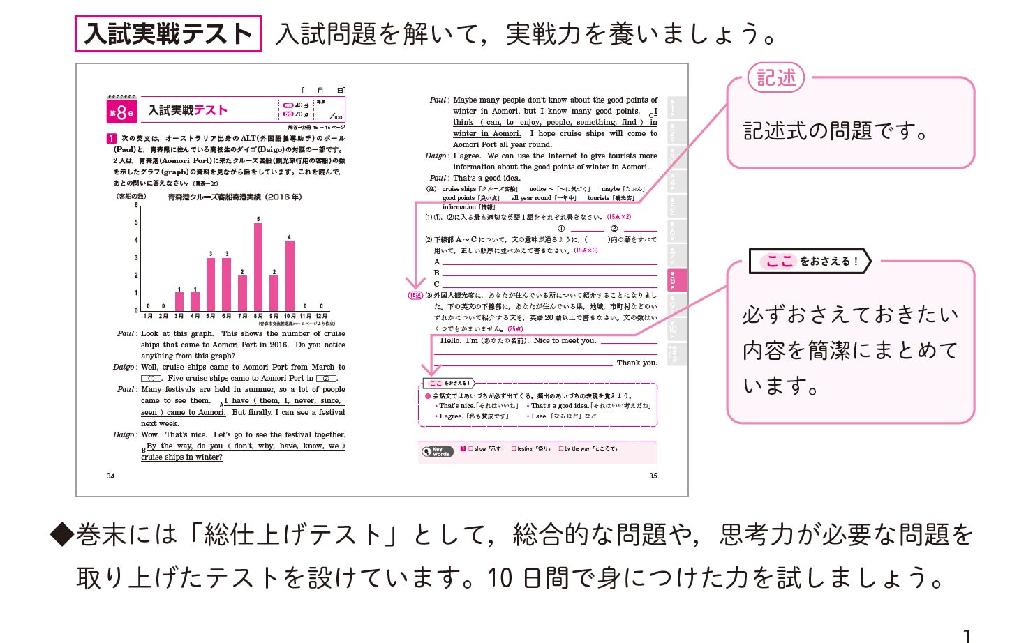 高校入試 苦手分野を短期集中でマスター 英語 国語の長文読解 数学の関数 図形も 中3の2学期で自信をつける18種類の問題集 10日でできる シリーズが新登場 株式会社増進堂 受験研究社のプレスリリース 高校入試 苦手分野を短期集中でマスター 英語 国語の長文読解 数学の関数 図形も 中3の2学期で自信をつける18種類の問題集 10日でできる シリーズが新登場 株式会社増進堂 受験研究社のプレスリリース