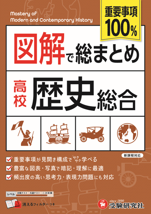 高1「歴史総合」の世界と日本の動きがわかる！図表・写真をセットに