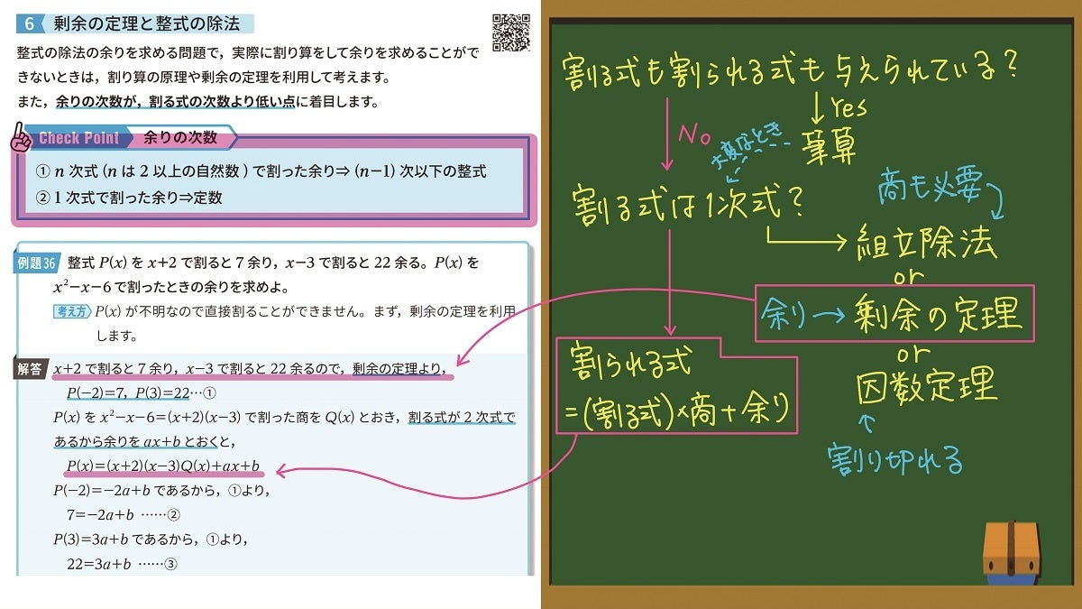 数学が苦手な高校生の悩みを解決！「受験研究社×武田塾×学びエイド」の