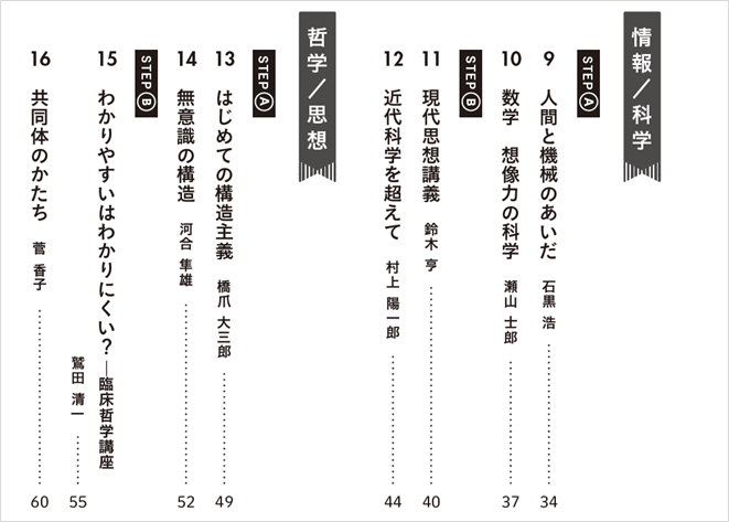評論文に苦手意識のある高校生へ。図解で筆者の主張をつかみ、2