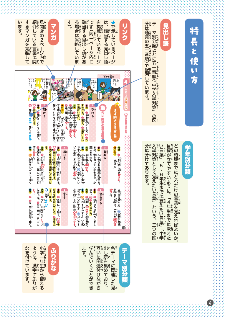 馬渕教室 国語 小学4年 漢字語句テスト 語句の知識 中学受験